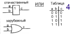 logich element4